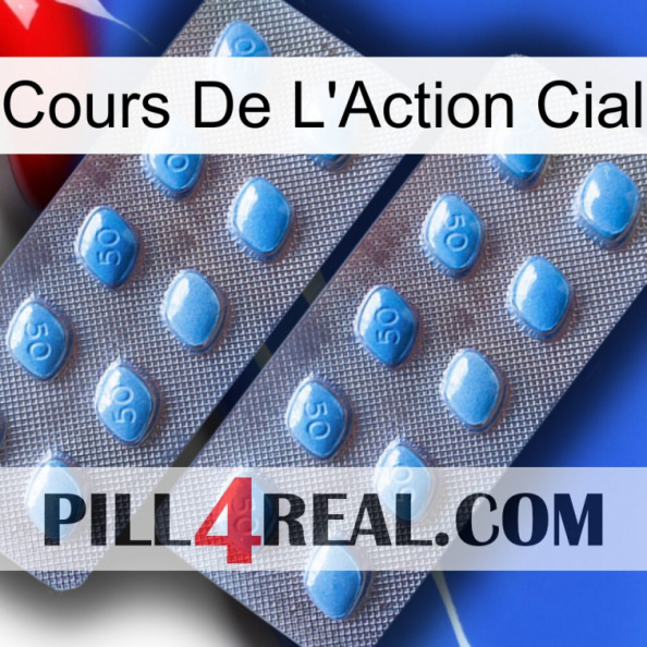 Cial Stock Price viagra4
